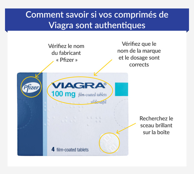 Viagra Sans Ordonnance Livraison Gratuite