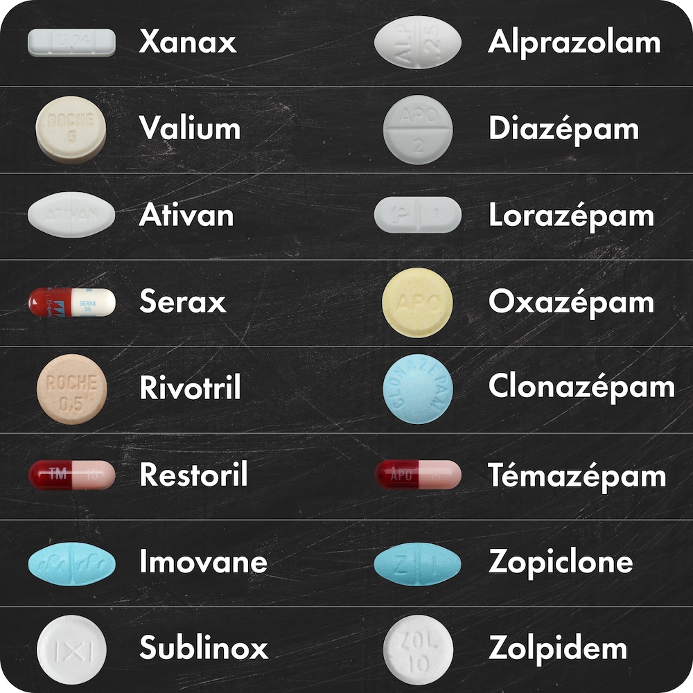 zopiclone acheter sans ordonnance